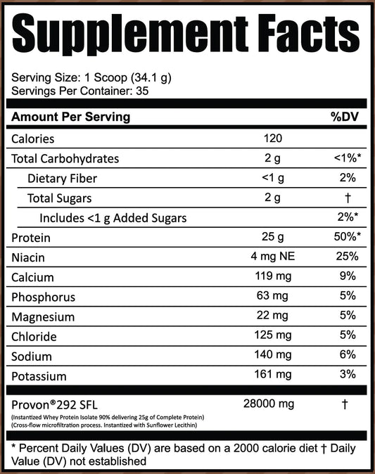 MuscleForce - ISO-Force 2lbs