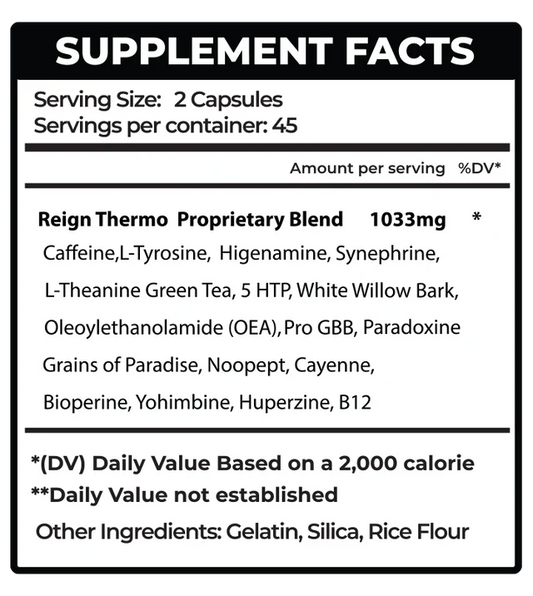 Grind Nutrition - Reign