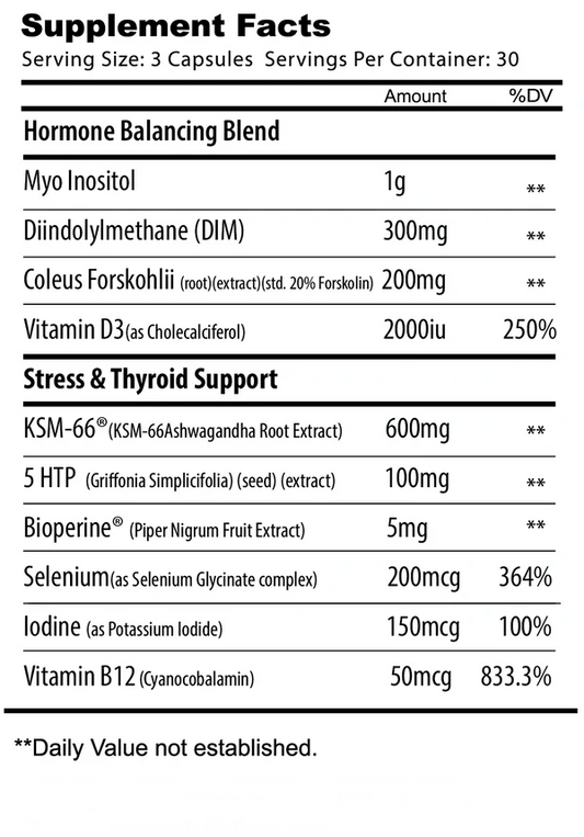 Alpha Supps - Cuts