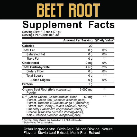 5% Nutrition - Beet Root