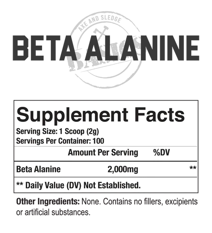 Axe & Sledge - Beta Alanine