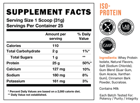 Raw - CBUM Protein
