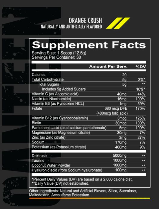 Redcon1 - Canteen Hydration + Electrolytes