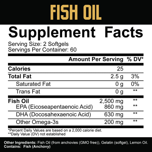 5% Nutrition - Fish Oil