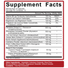 5% Nutrition - Stage Ready Diuretic