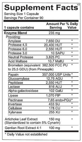 Revive - Digestive Aid